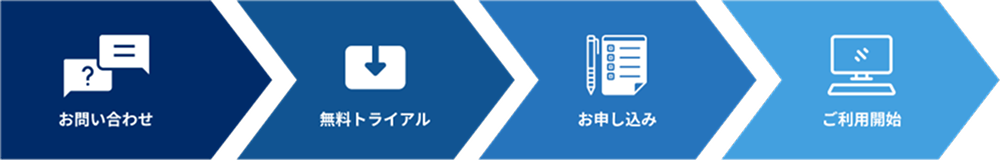 導入の流れ：お問い合わせ、無料トライアル、お申し込み、ご利用開始
