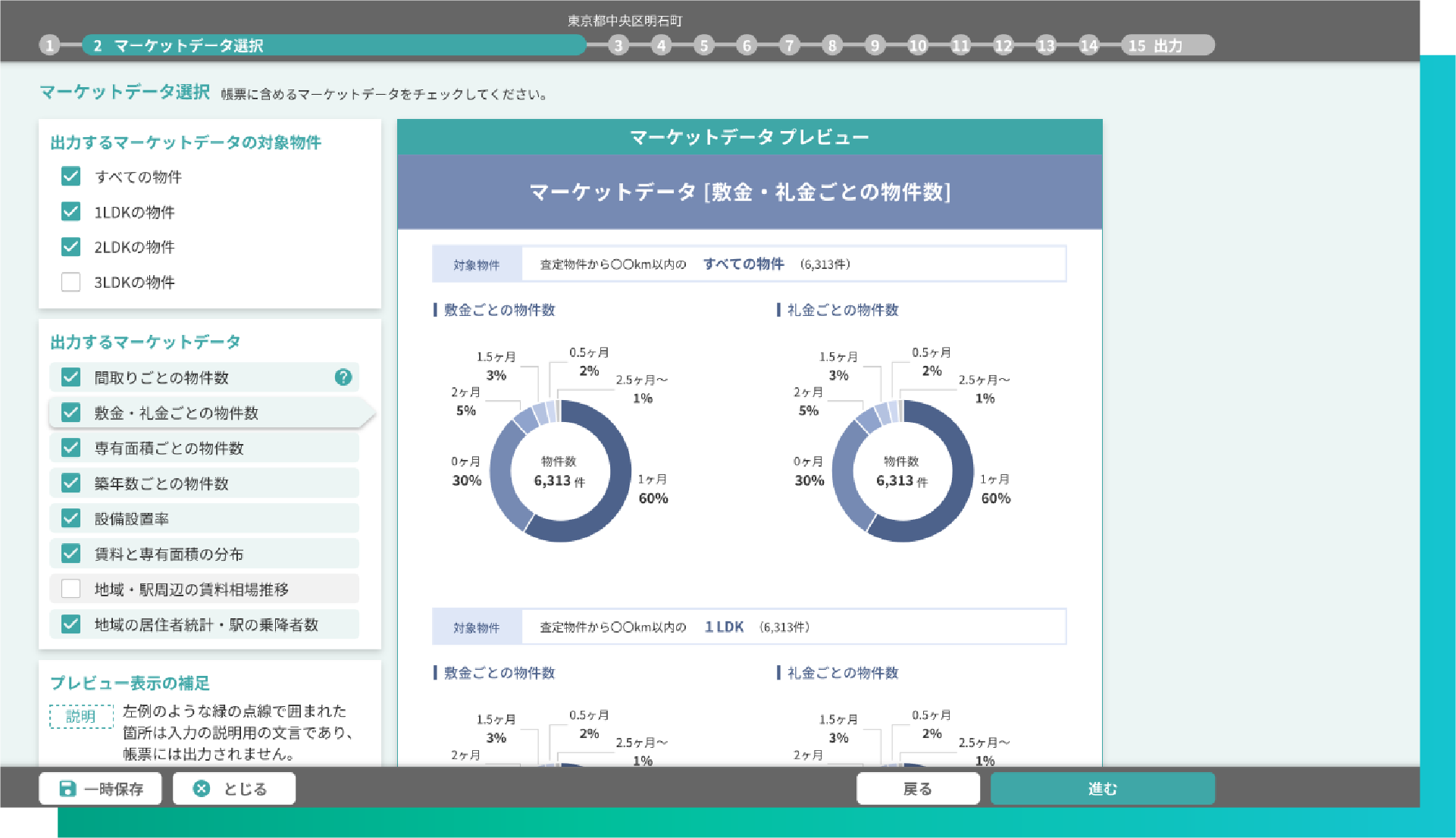 マーケットデータを自動生成