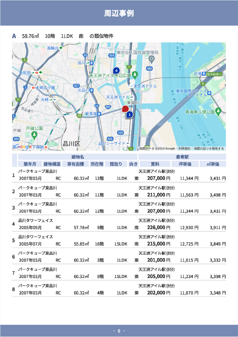 情報量の豊富な賃料査定書作成